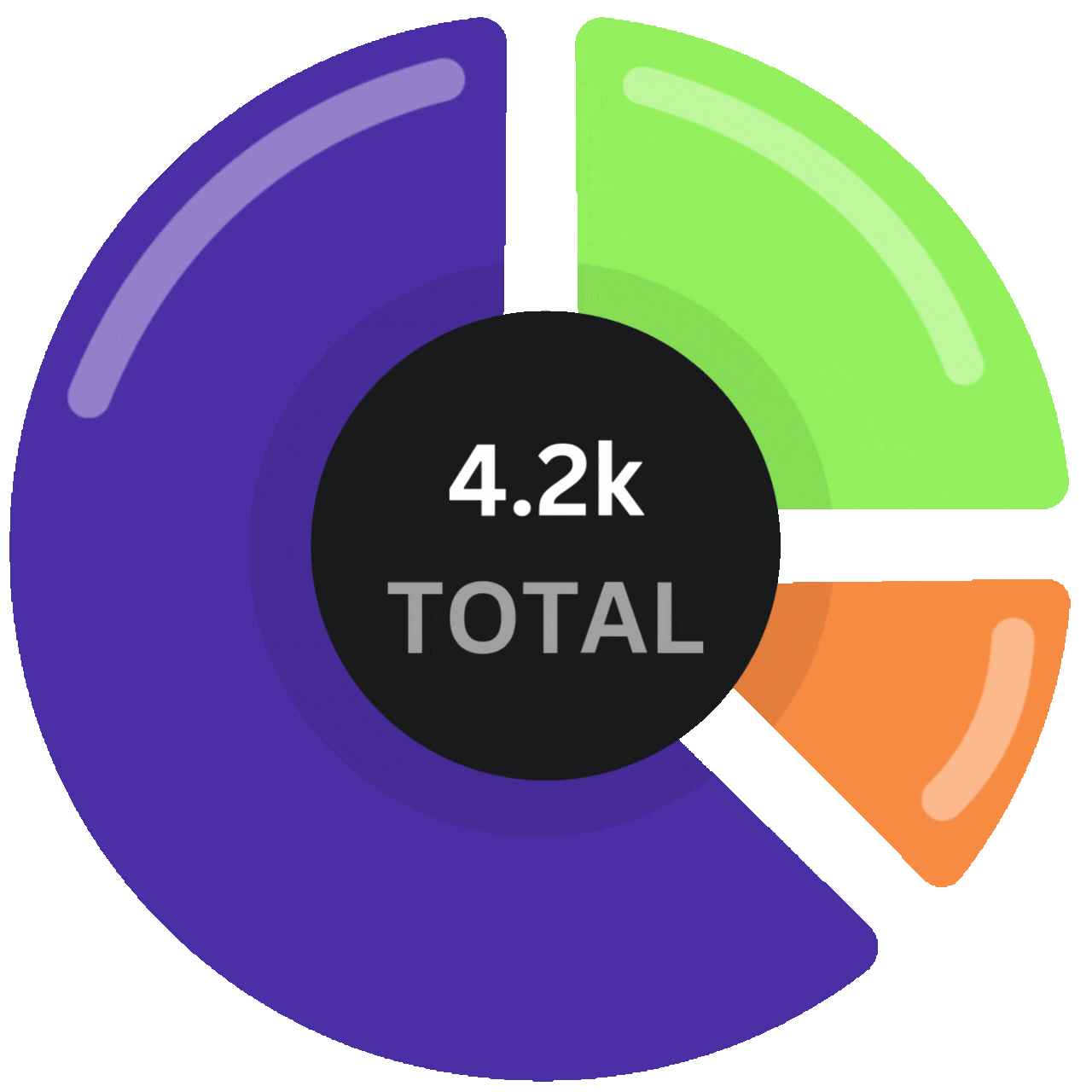 digify new views gif