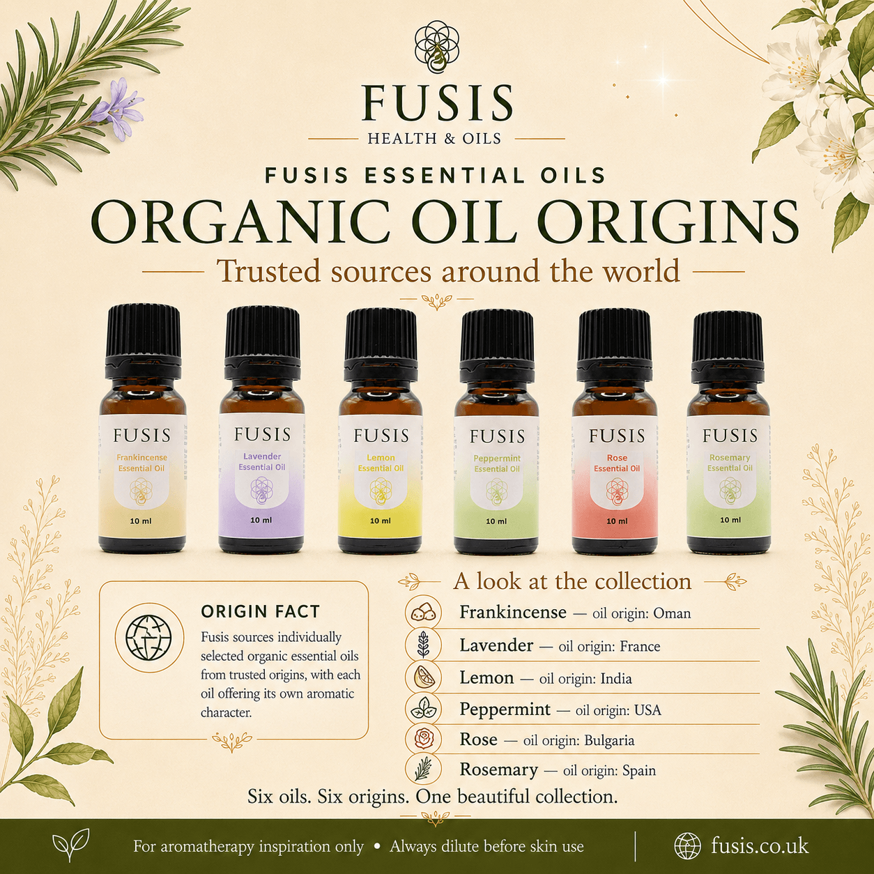 Fusis essential oils Organic Origins